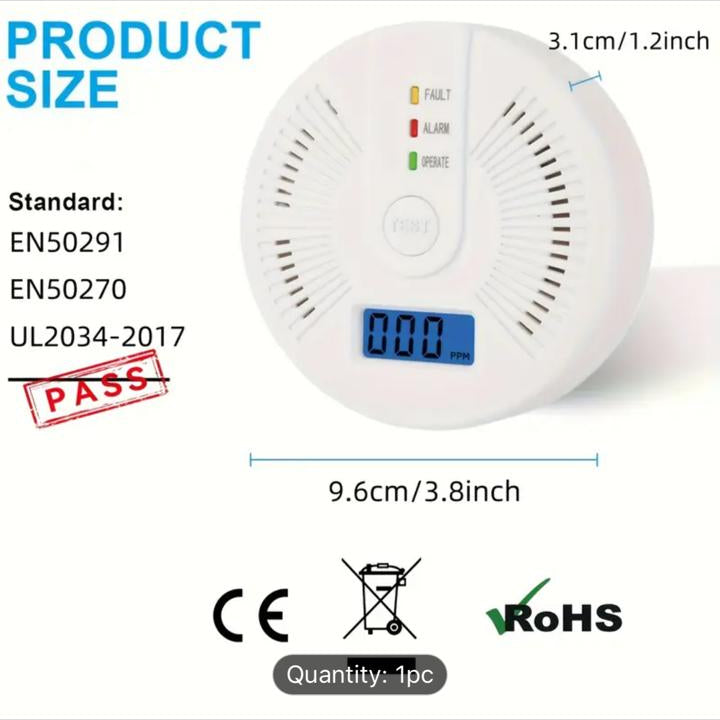 Carbon Monoxide Detector